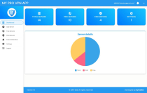 Pro VPN Android App with Admin Panel Screenshot 10