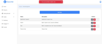 Clean.Net - Asp.Net Core API Screenshot 7