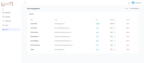 MERN Clothing Ecommerce NodeJS Screenshot 5